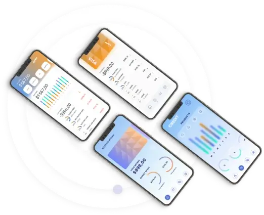 Trader +4 Avita - Get in touch with us