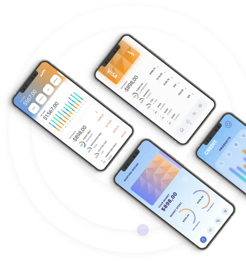 Trader +4 Avita - Get in touch with us